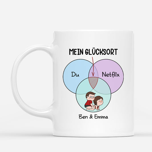 1831MGE1 personalisiertes mein glucksort tasse_96d080f4 e475 4bf2 ae59 9b20f910f83b