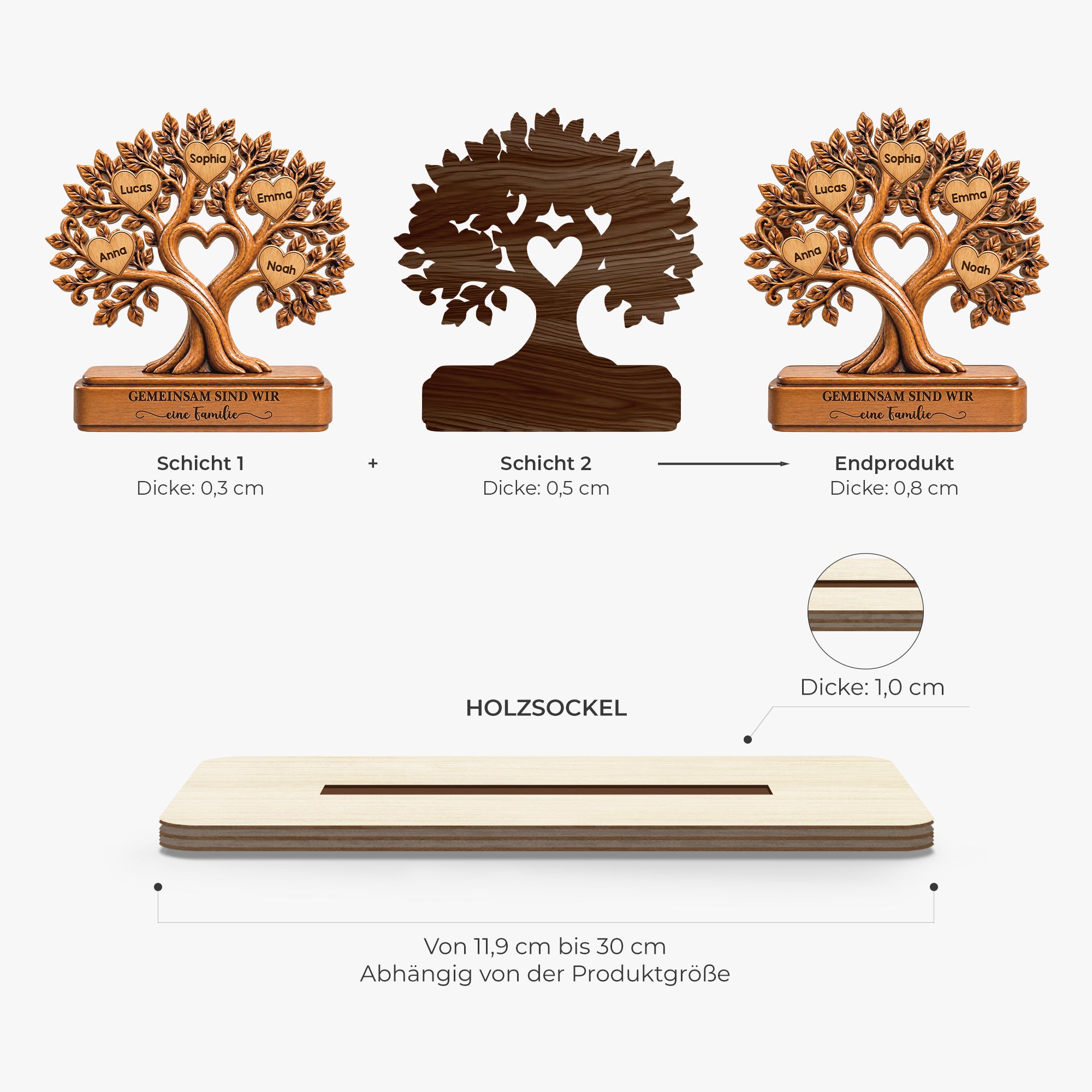 14360AQ6YGI ProWoodenPlaqueWithFlatStand CouGE RnDMAnh Ide NicFamily MedImage 4