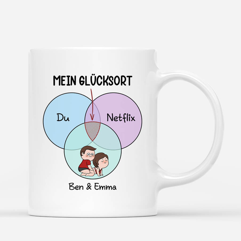 1831MGE1 personalisiertes mein glucksort tasse