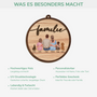 4130OGE4 familie personalisierte 2 schicht holz ornamente weihnachten 4130O6T5A_2bef2334 a349 4c8e aee9 20bb4ecb8082