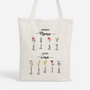 5040BGE1 erst mama jetzt oma personalisiertes geschenk  einkaufstasche 5040bttna_24839802 985c 4ae8 a2e4 48ff98f40c70