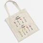 5040BGE2 erst mama jetzt oma personalisiertes geschenk  einkaufstasche 5040bttna_8541373d a67e 469b 951b 2d34d0630f5f