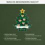 5745OGE4 tannenbaum mit namen personalisierter weihnachtsschmuck_ acryl familie 5745O6VMI