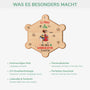 5762OGE4 es fangt an viel nach weihnachten zu kosten schnappchenjagerin personalisierte 1 schicht holz ornamente frauen 5762OTZCA_d96baeab cf4e 43fe a207 244698aea859
