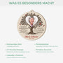 5816OGE4 ein ast ist gefallen von unserem familienstammbaum personalisierte 1 schicht holz ornamente zur erinnerung mit foto 5816O6VNA