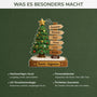 6480OGE4 tannenbaum namensschilder acryl weihnachtsschmuck personalisiert_ familie 6480OTPWI