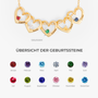 6617JGE4 herz mit geburtstein_ personalisierte kette name_ fur frauen und manner 6617J0T5A
