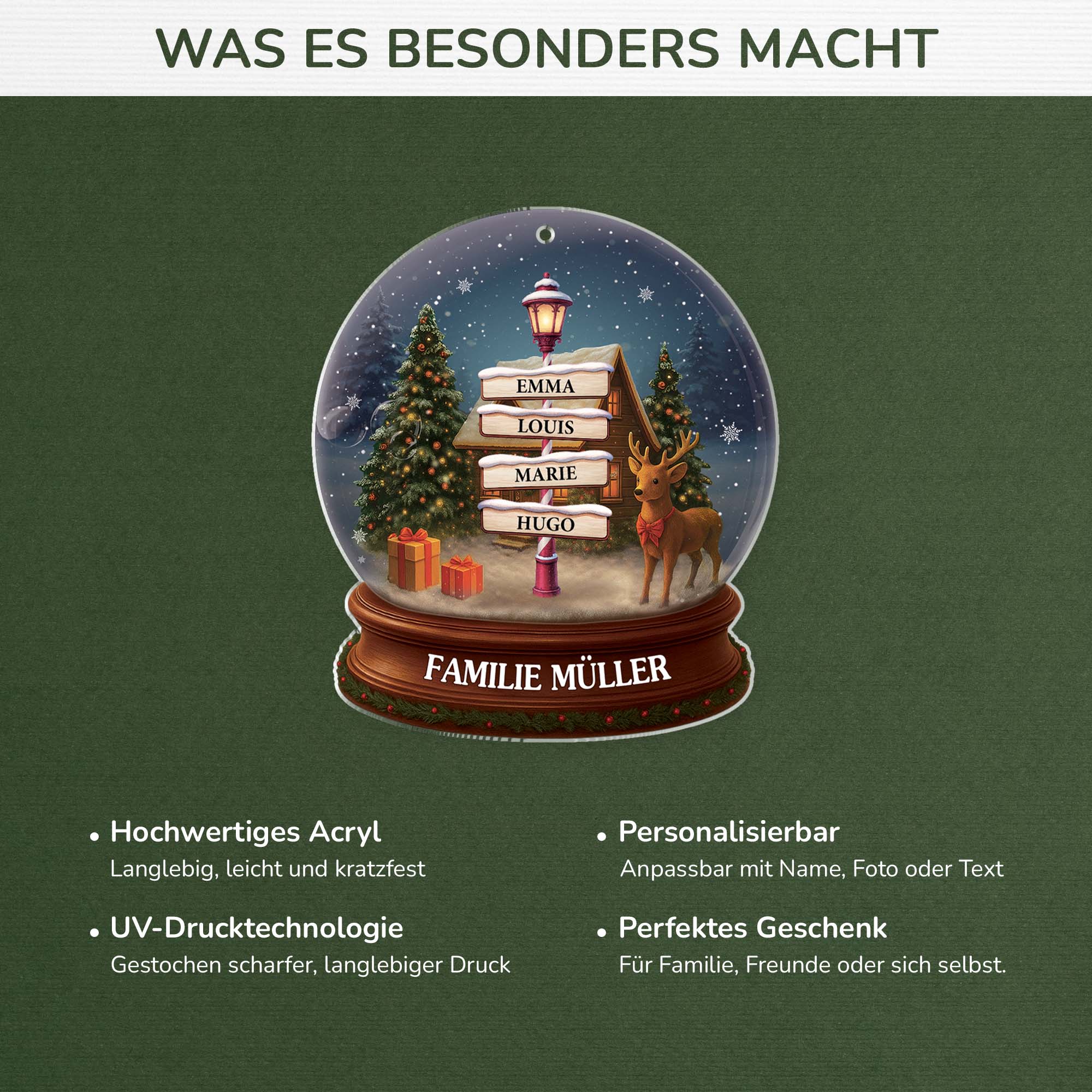 6643OGE1 3d druck effekt familie mit namenschildern acryl weihnachtsschmuck_ personalisiert 6643OTL5I_4_fa7462f1 744a 492d a8a4 ecb9ab763116