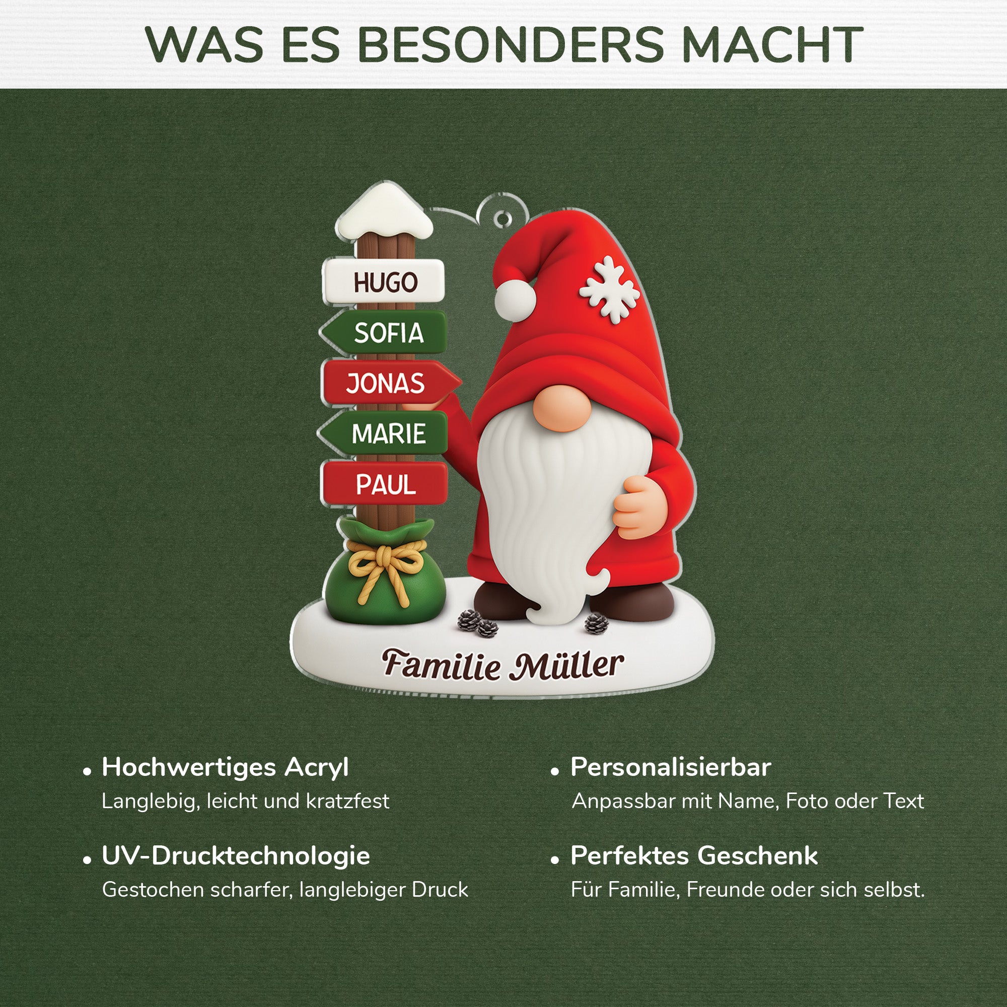 6971OGE4 namensschilder gnom acryl weihnachtsschmuck personalisiert_ familie mit namen 6971OTTMI