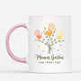7719MGE2 omas garten oma  mama tasse personalisieren handabdruck lineart 7719m8lca
