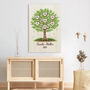 7732CGE3 familienstammbaum personalisierte leinwand familie_ mit namen 7732c8rwi