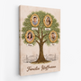 8009CGE2 familie personalisierte leinwand familie_ mit foto baum 8009c6fwi