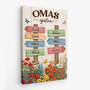 8043CGE2 omas garten personalisierte leinwand fur oma  mama wegweiser schilder 8043ctfwa