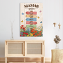 8043CGE3 omas garten personalisierte leinwand fur oma  mama wegweiser schilder 8043ctfwa