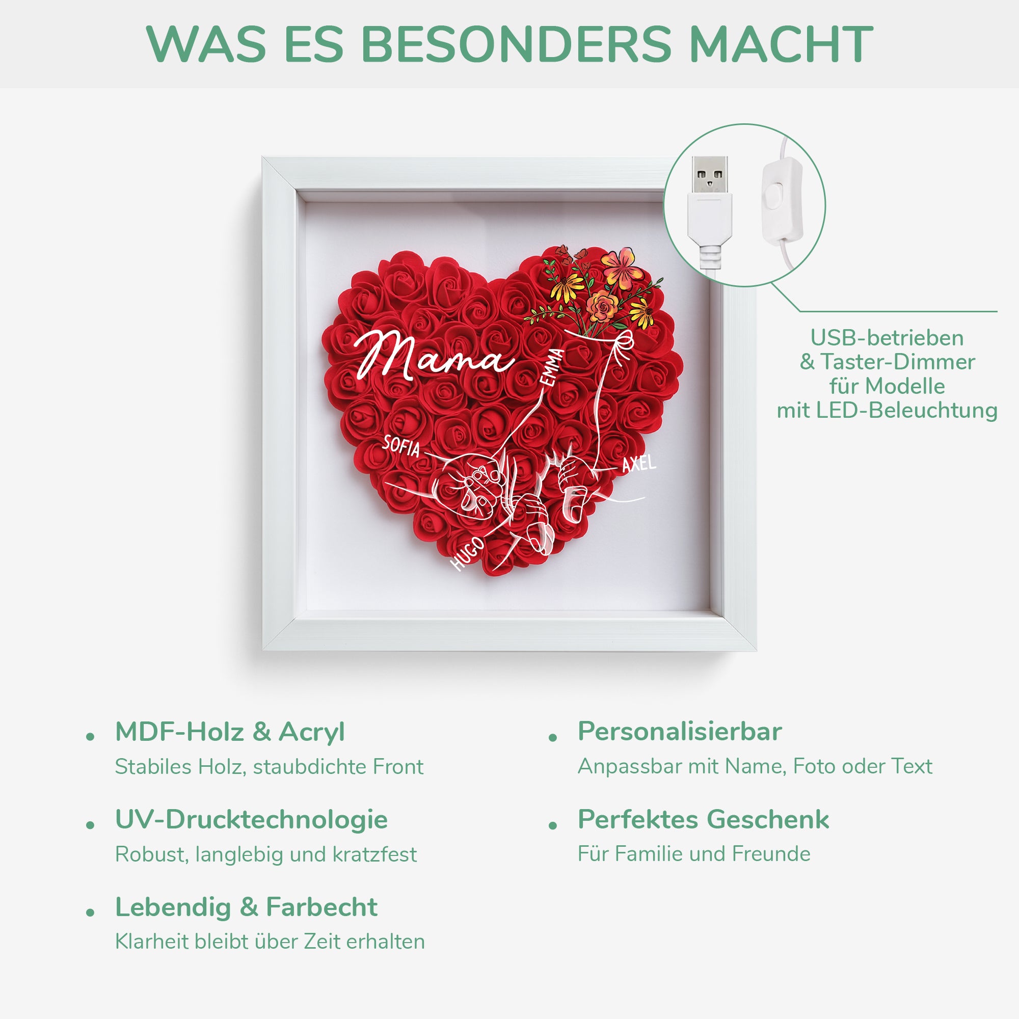 8215OGE4 mama hand in hand blumen 3d bilderrahmen personalisiert mamaoma 8215o6p5a