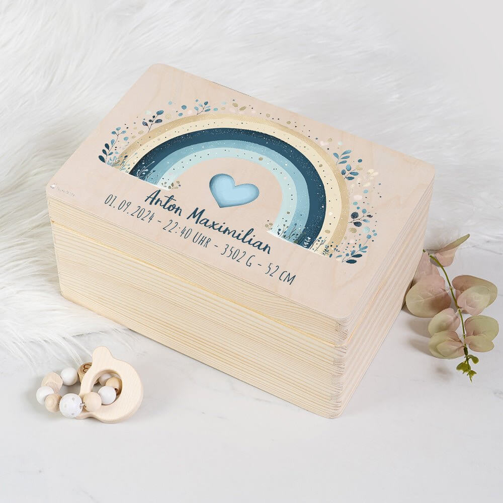 patenkind einschulung geschenk